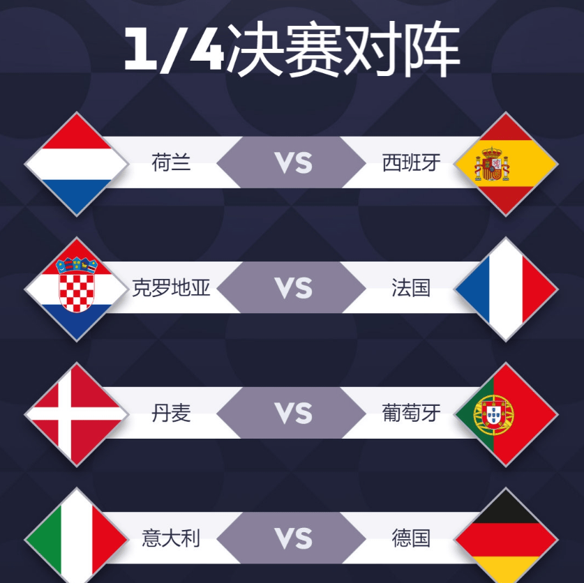 包含强强对话！欧国联赛上演精彩碰撞的词条