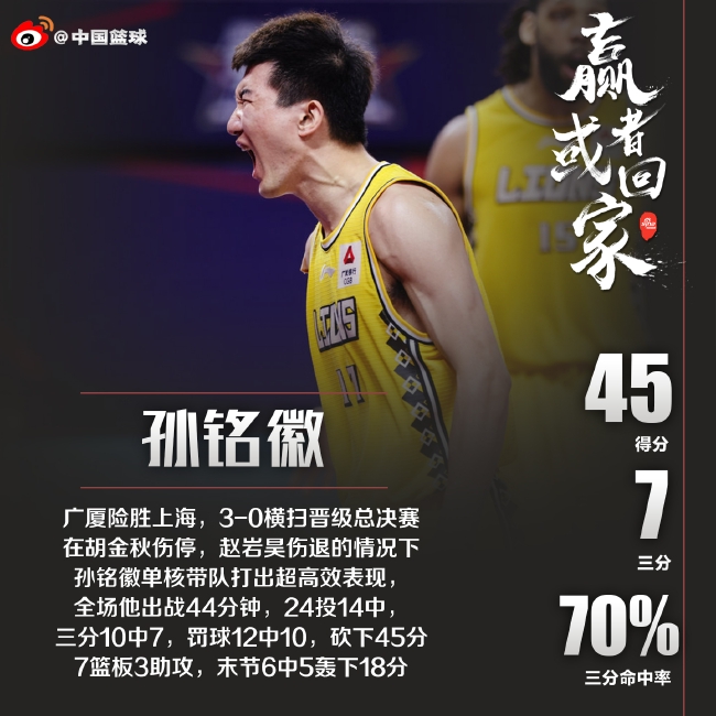 江西队在绝境中逆袭，迈向季后赛之路