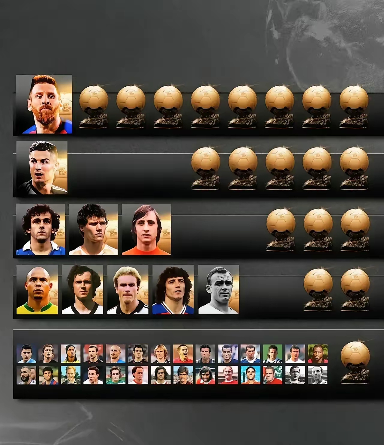 球员个人荣誉榜单出炉，众多巨星荣耀加身的简单介绍